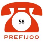 ¿Qué Significa el Prefijo Telefónico 58?