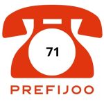 Prefijo telefónico 71: ¿De qué ciudad es?