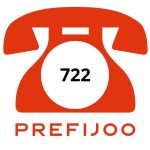 Prefijo telefónico 722: ¿De qué ciudad es?